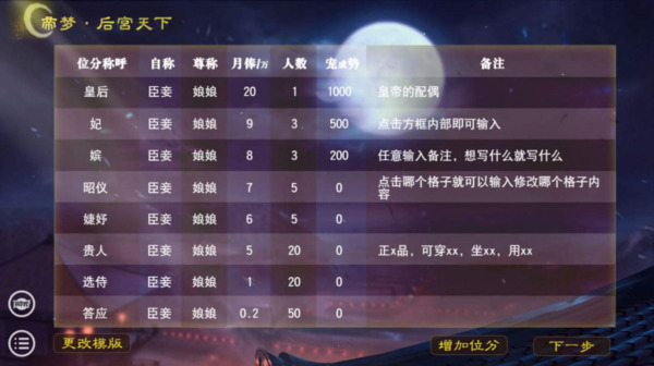 帝梦之后宫天下安卓版官方最新版金手指2023v1.6.983