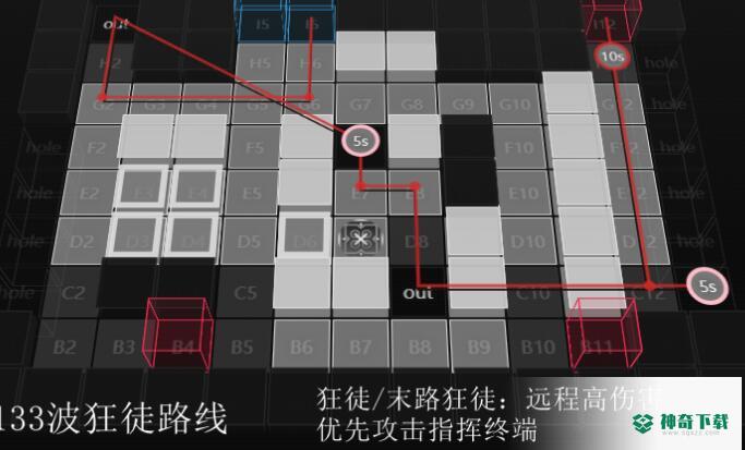明日方舟龙门商业街过关_明日方舟攻略_神奇下载