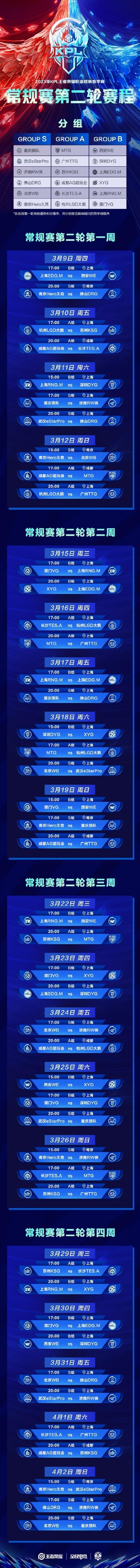 2023KPL春季赛第二轮什么时候开始_王者荣耀攻略教程_神奇下载
