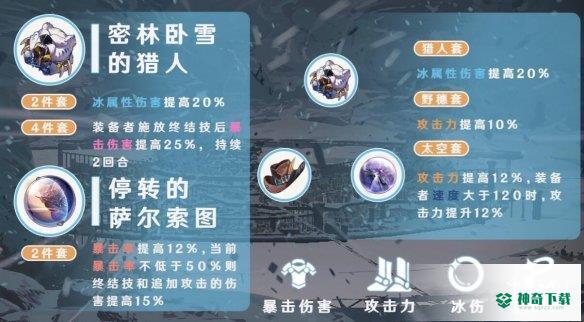 《崩坏星穹铁道》彦卿带什么遗器_崩坏星穹铁道玩法分享_神奇下载