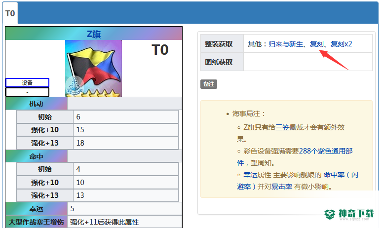 碧蓝航线z旗怎么获得?_碧蓝航线教程玩法_神奇下载