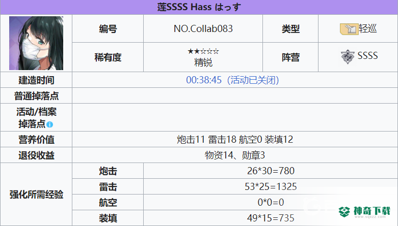 碧蓝航线SSSS联动新船建造时间多久？_碧蓝航线教程分享_神奇下载