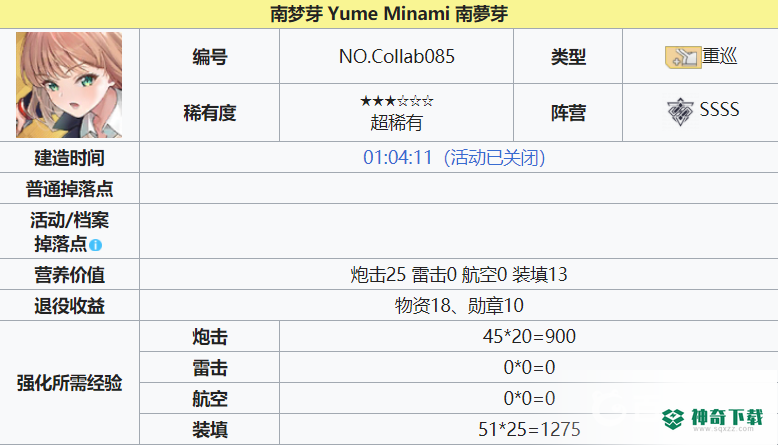 碧蓝航线SSSS联动新船建造时间多久？_碧蓝航线教程分享_神奇下载