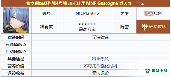 加斯科涅μ兵装推荐搭配什么阵容及装备？_碧蓝航线攻略分享_神奇下载