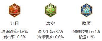 王者荣耀s30吕布怎么玩_王者荣耀攻略_神奇下载