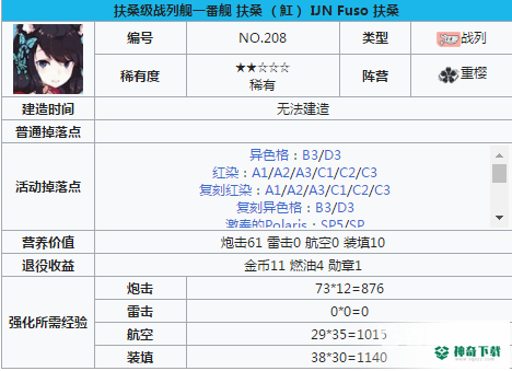 魟.改推荐搭配什么阵容及装备？_碧蓝航线玩法分享_神奇下载