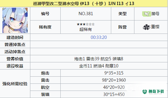十纱推荐搭配什么阵容及装备？_碧蓝航线教程玩法_神奇下载
