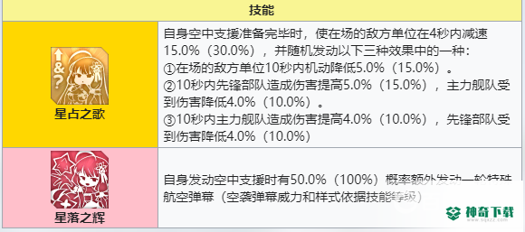 碧蓝航线光辉u兵装值得练吗？_碧蓝航线攻略玩法_神奇下载