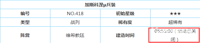 碧蓝航线加斯科涅u兵装建造时间是什么时候？_碧蓝航线玩法分享_神奇下载