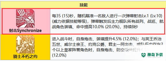 碧蓝航线豪强吗？_碧蓝航线教程玩法_神奇下载