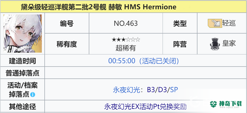 碧蓝航线赫敏哪里捞？_碧蓝航线教程_神奇下载