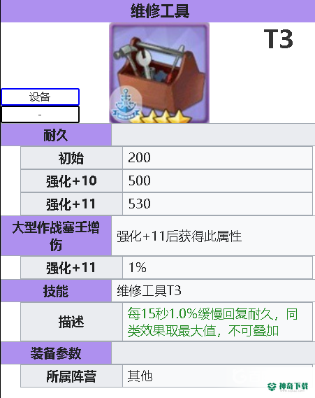 碧蓝航线獒装备怎么配？_碧蓝航线攻略_神奇下载
