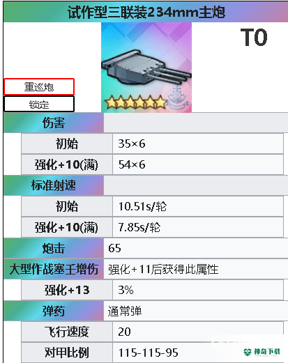 碧蓝航线獒装备怎么配？_碧蓝航线攻略_神奇下载