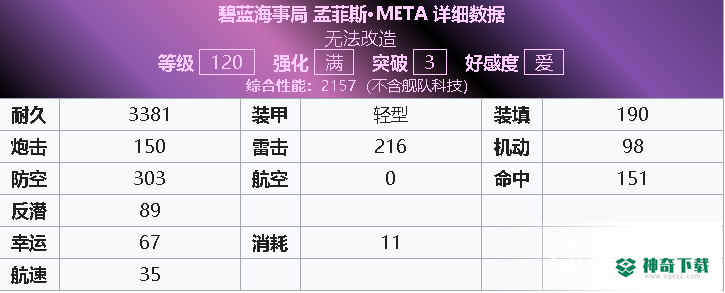 碧蓝航线孟菲斯meta值得练吗？_碧蓝航线教程玩法_神奇下载