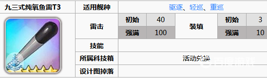 猫音推荐搭配什么阵容及装备？_碧蓝航线攻略教程_神奇下载