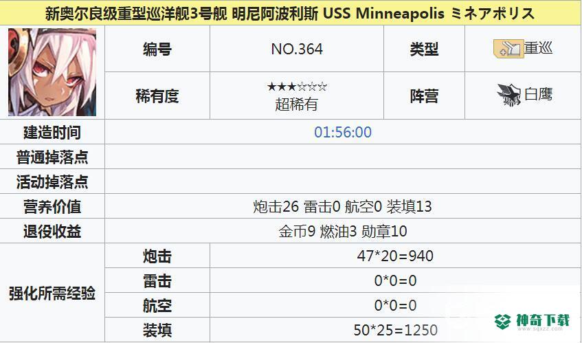 明尼阿波利斯推荐搭配什么阵容及装备？_碧蓝航线教程玩法_神奇下载