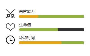 《植物大战僵尸2》双生卯兔怎么样_植物大战僵尸2教程_神奇下载