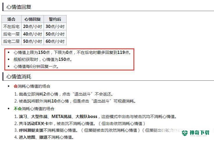 碧蓝航线心情值自动恢复速度？_碧蓝航线攻略_神奇下载