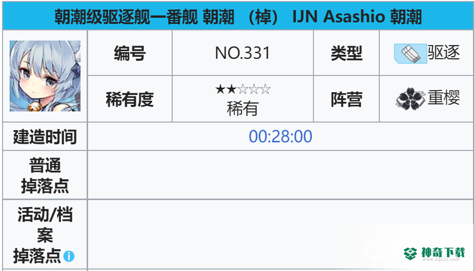 碧蓝航线棹在哪？_碧蓝航线攻略_神奇下载