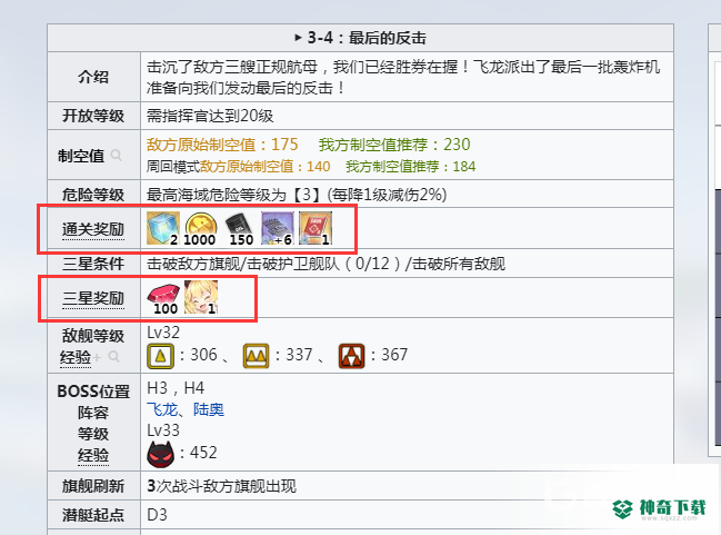 碧蓝3-4能打捞出什么?_碧蓝航线攻略教程_神奇下载
