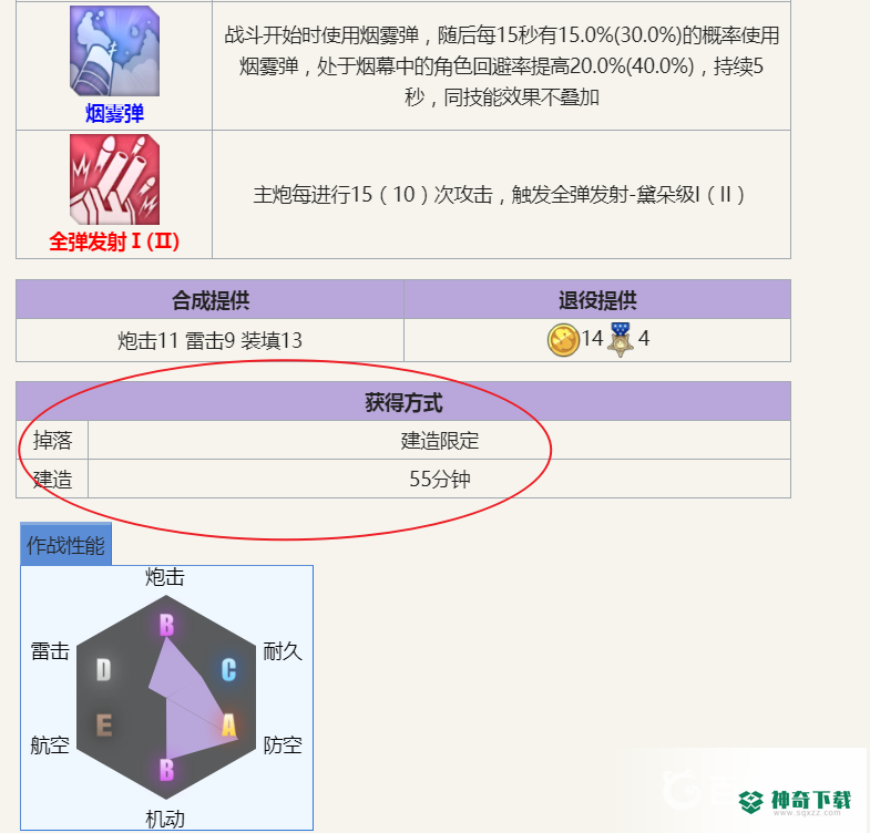 碧蓝航线黑太子怎么获得？_碧蓝航线教程攻略_神奇下载
