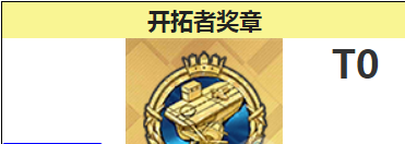 枭推荐搭配什么阵容及装备？_碧蓝航线攻略玩法_神奇下载