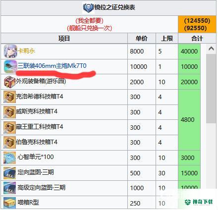 碧蓝航线mk7彩炮怎样获得？_碧蓝航线攻略玩法_神奇下载