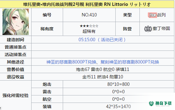 利托里奥推荐搭配什么阵容及装备？_碧蓝航线玩法分享_神奇下载