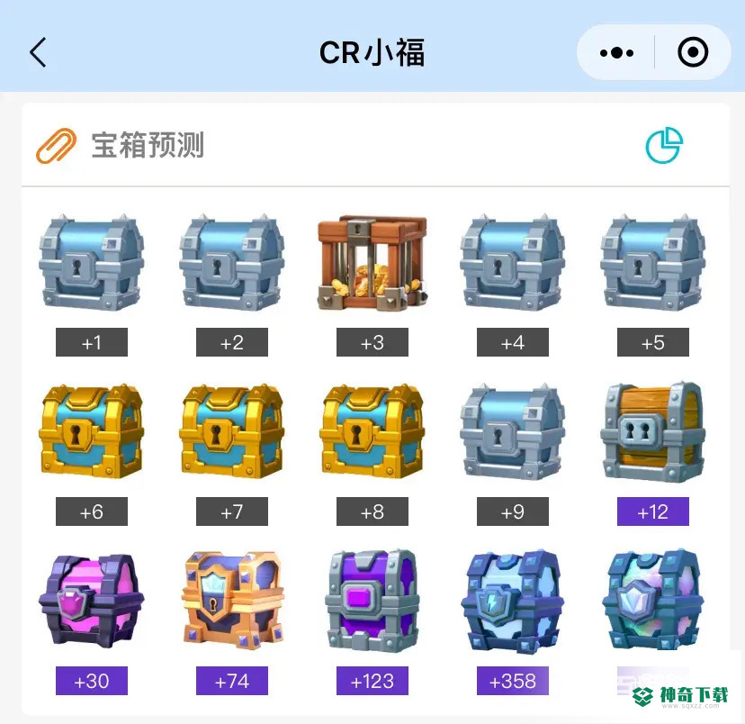 皇室外卡宝箱必出英雄吗？_皇室战争攻略分享_神奇下载
