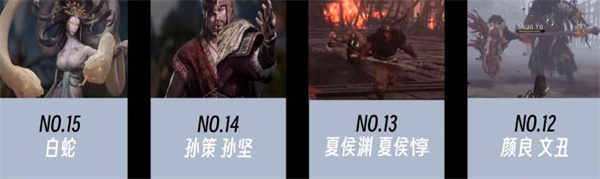 卧龙苍天陨落boss难度排行榜一览_卧龙苍天陨落玩法分享_神奇下载