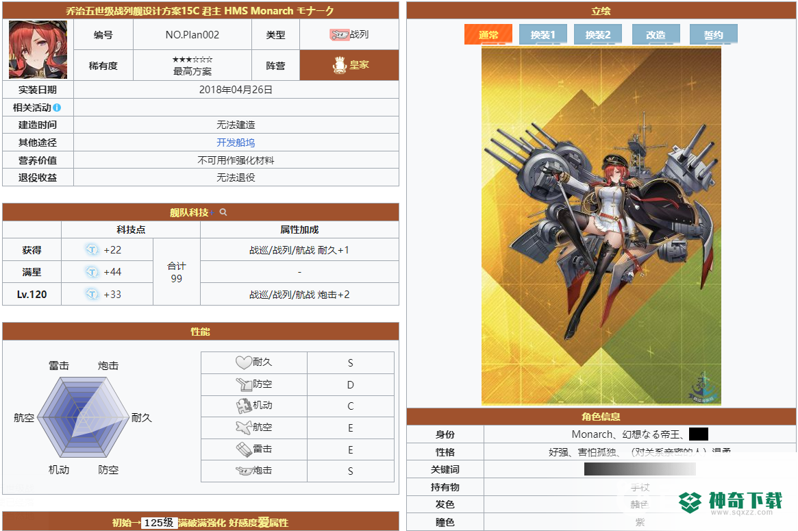 碧蓝航线君主怎么样？_碧蓝航线攻略玩法_神奇下载
