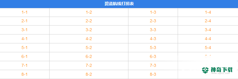 Z23.改推荐搭配什么阵容及装备？_碧蓝航线攻略玩法_神奇下载