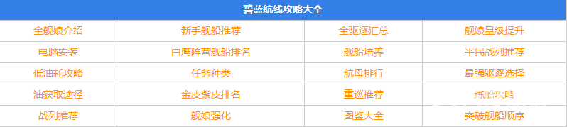 Z23.改推荐搭配什么阵容及装备？_碧蓝航线攻略玩法_神奇下载