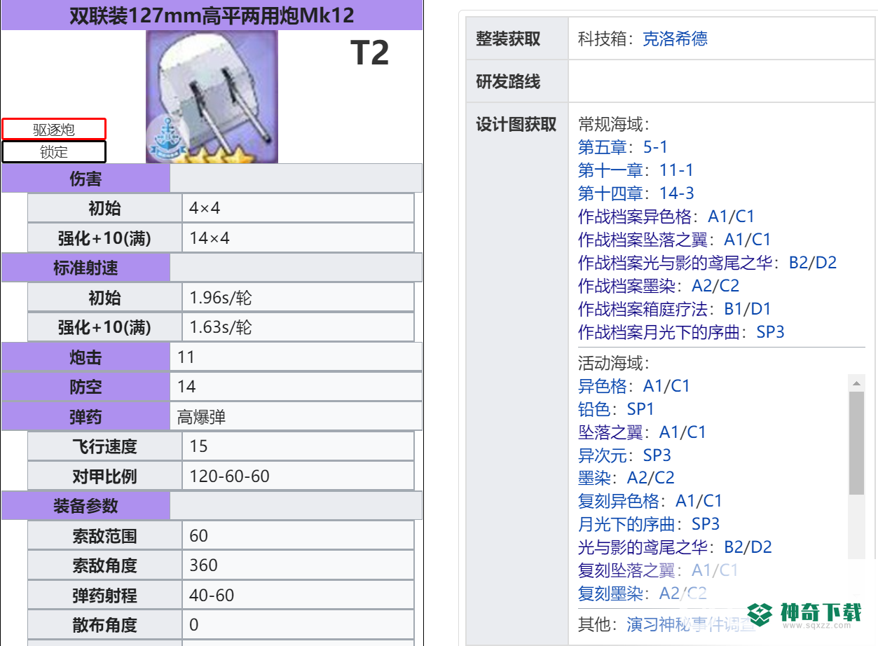 碧蓝航线双联装127mm高平两用炮mk12t2怎么获得？_碧蓝航线教程分享_神奇下载