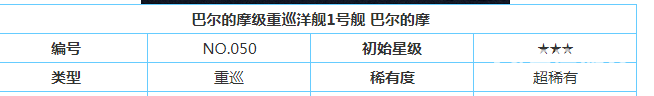 巴尔的摩值得培养吗？_碧蓝航线教程分享_神奇下载