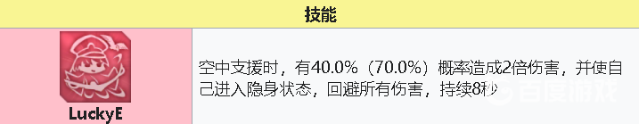 碧蓝航线企业和威尔士亲王谁强？_碧蓝航线攻略_神奇下载
