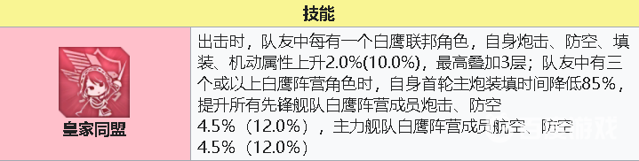 碧蓝航线企业和威尔士亲王谁强？_碧蓝航线攻略_神奇下载