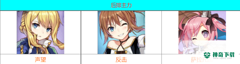 碧蓝航线平民阵容怎么搭配？_碧蓝航线教程_神奇下载