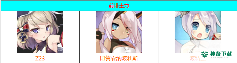 碧蓝航线平民阵容怎么搭配？_碧蓝航线教程_神奇下载