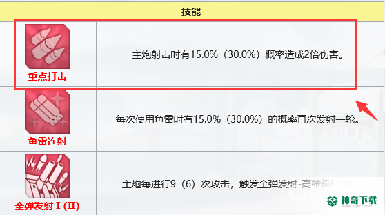 碧蓝航线高雄值得练吗？_碧蓝航线玩法分享_神奇下载