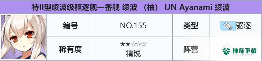 碧蓝航线柚为什么又叫凌波？_碧蓝航线攻略分享_神奇下载