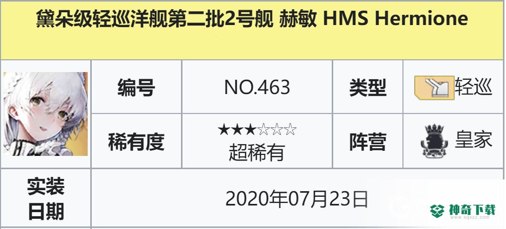 碧蓝航线黛朵级巡洋舰有哪些？_碧蓝航线教程攻略_神奇下载