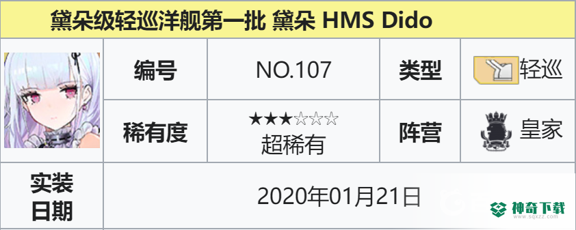 碧蓝航线黛朵级巡洋舰有哪些？_碧蓝航线教程攻略_神奇下载