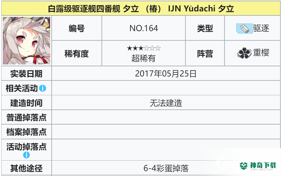 碧蓝航线夕立在哪里打捞？_碧蓝航线攻略分享_神奇下载