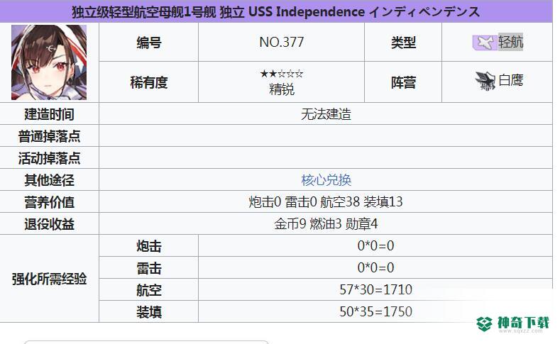 独立推荐搭配什么阵容及装备？_碧蓝航线教程攻略_神奇下载