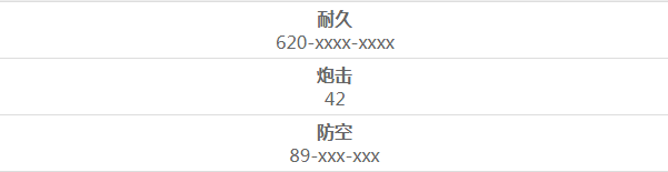 海伦娜值得培养吗？_碧蓝航线玩法分享_神奇下载