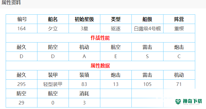 碧蓝航线夕立怎么获得？_碧蓝航线教程_神奇下载