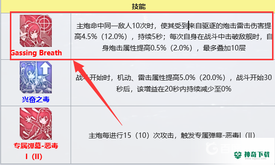 碧蓝航线恶毒怎么样？_碧蓝航线玩法分享_神奇下载