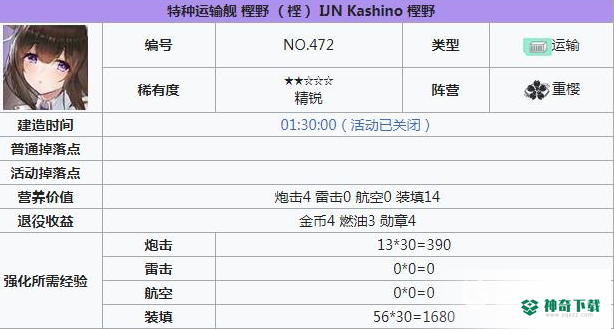 碧蓝航线牛牛怎么获得？_碧蓝航线玩法分享_神奇下载