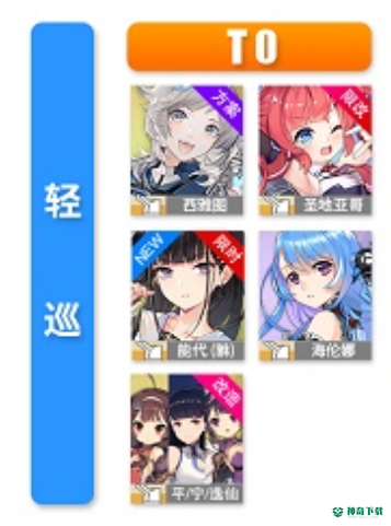 碧蓝航线t0阵容排行2021有哪些？_碧蓝航线攻略玩法_神奇下载